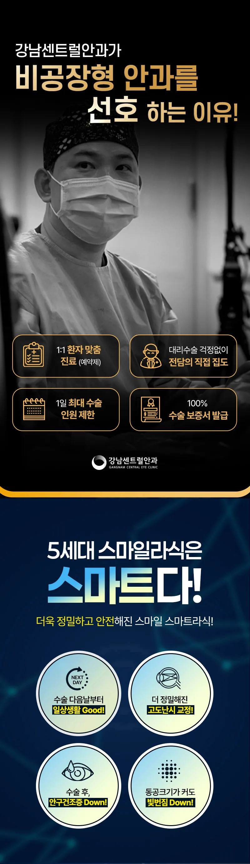 강남센트럴안과의원 특별가, 5세대 스마일라식, 라섹 이벤트, 시술 상세 이미지