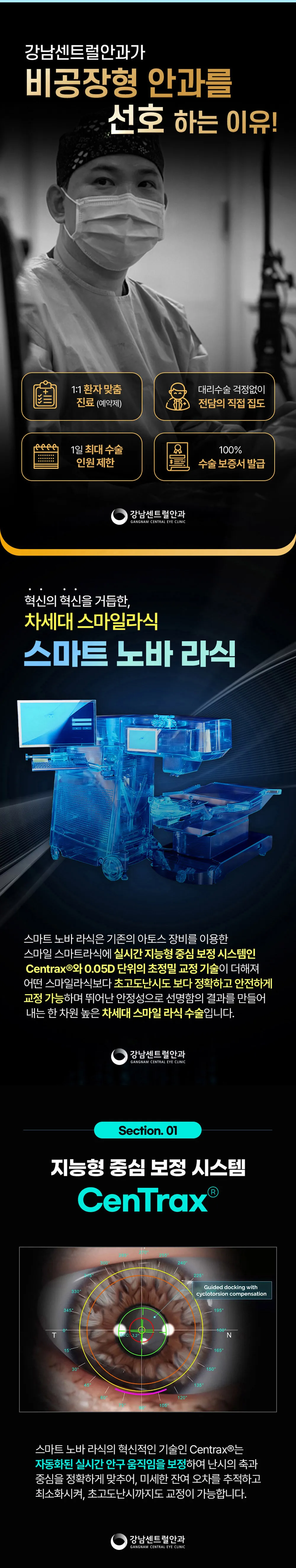 강남센트럴안과의원 특별가, 5세대 스마일라식, 라섹 이벤트, 시술 상세 이미지