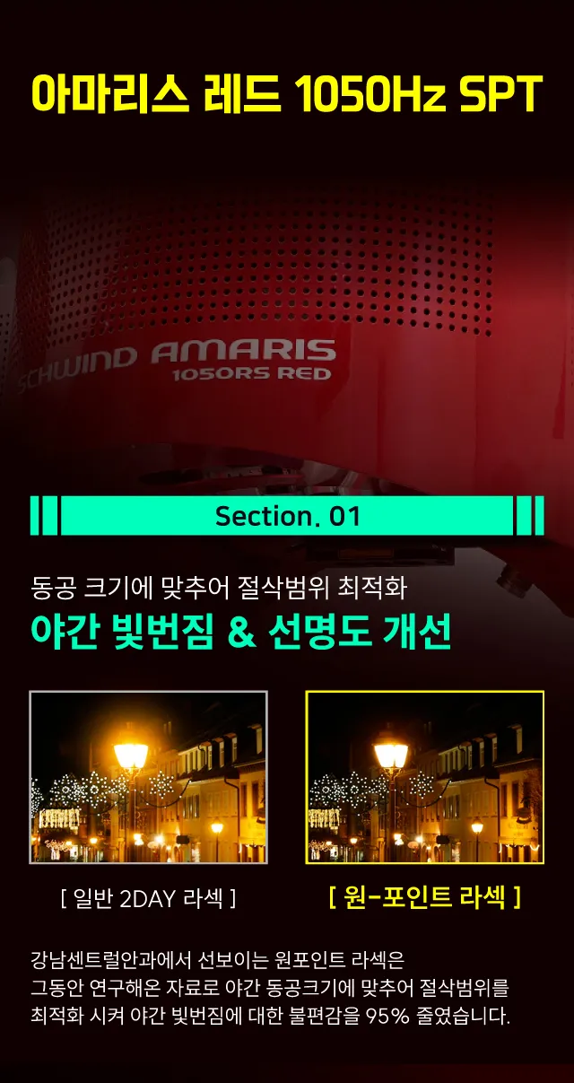 강남센트럴안과의원 단, 1.5일 회복, 원포인트 라섹 이벤트, 시술 상세 이미지