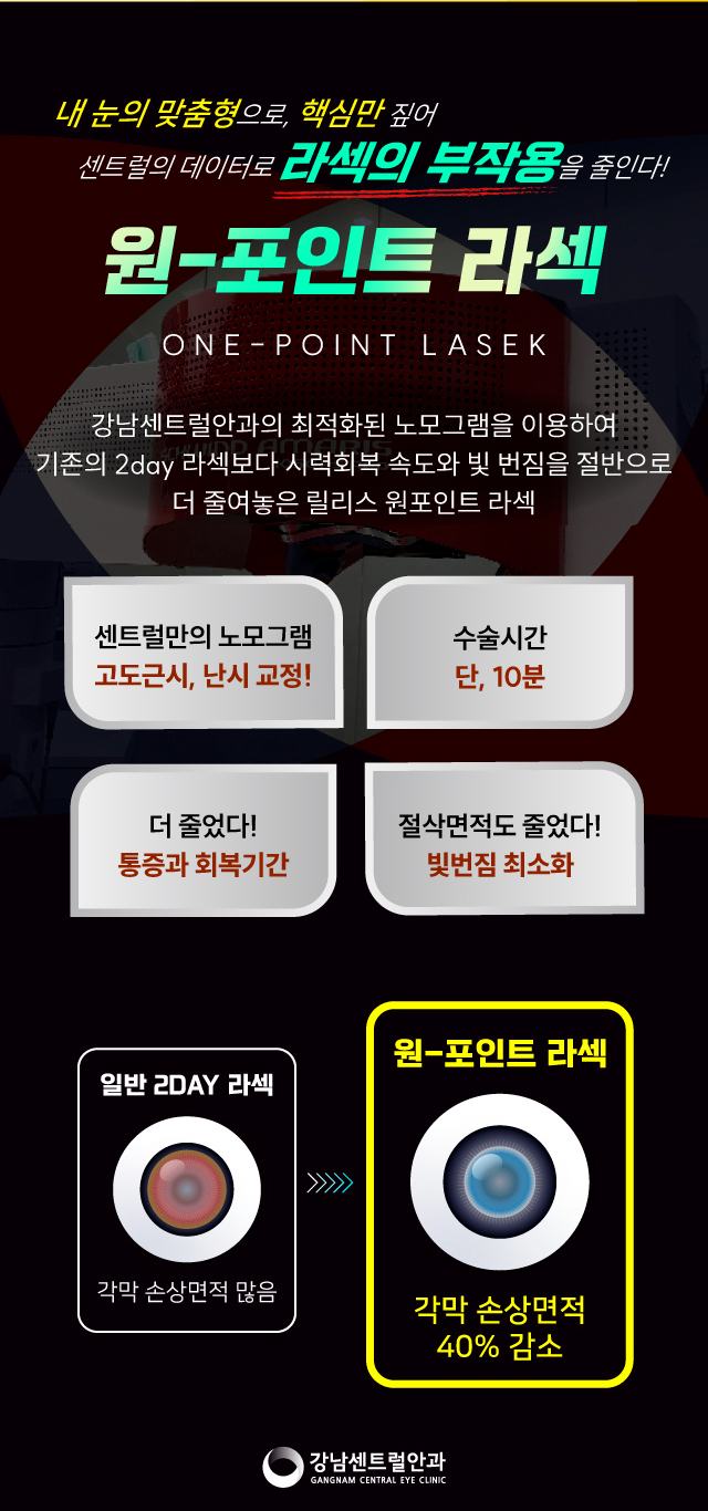 강남센트럴안과의원 단, 1.5일 회복, 원포인트 라섹 이벤트, 시술 상세 이미지