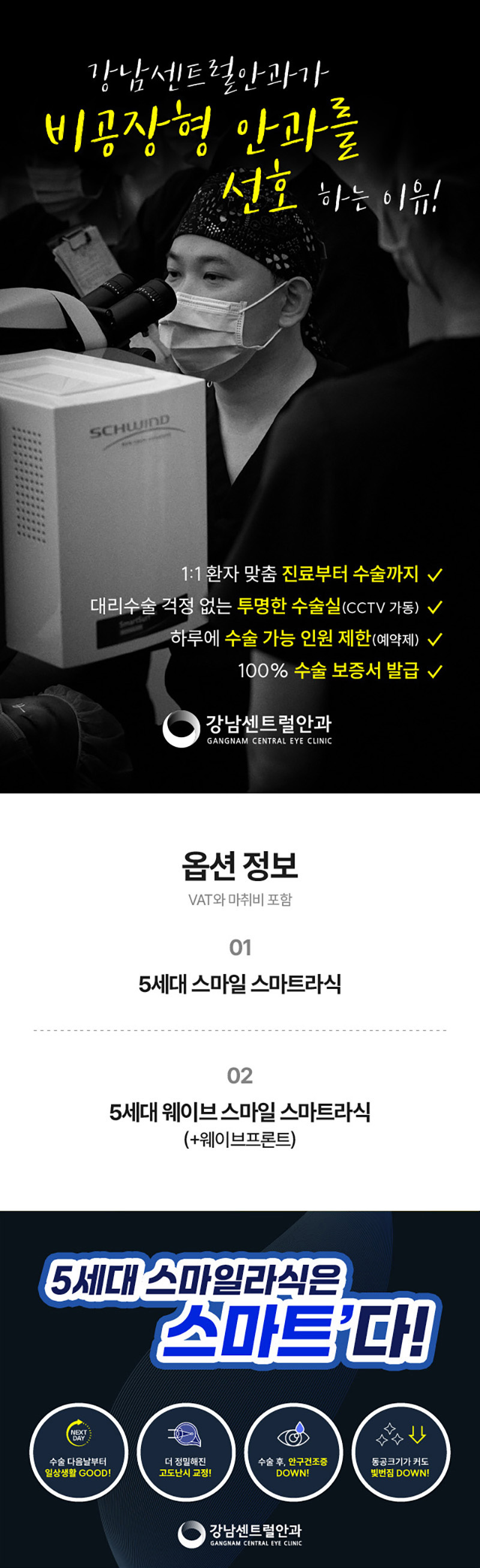 강남센트럴안과의원 개인 맞춤형 5세대 스마트 스마일라식 이벤트, 시술 상세 이미지