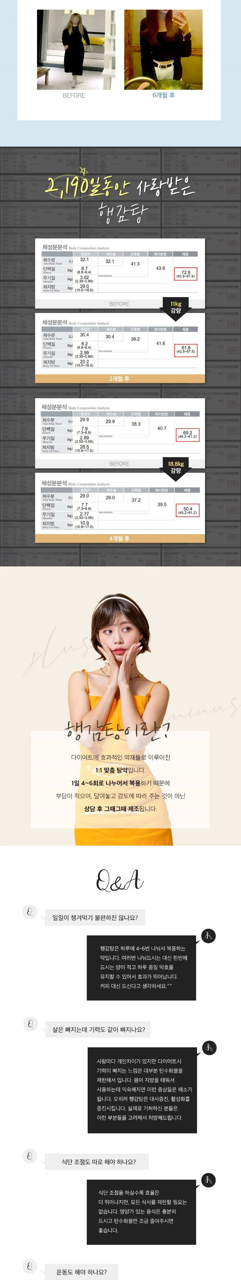 플러스마이너스한의원 비만체질개선 행감탕 다이어트 이벤트, 시술 상세 이미지