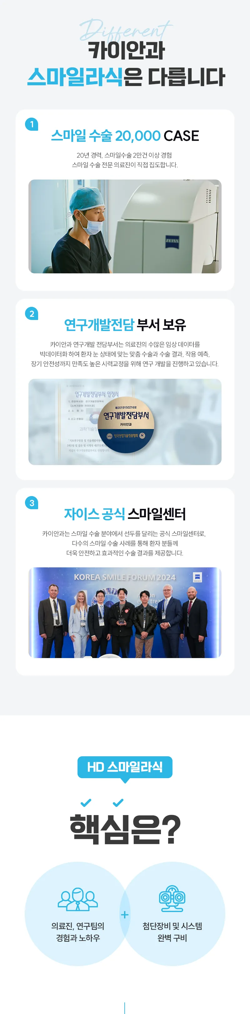 카이안과 정품 스마일라식 이벤트 이벤트, 시술 상세 이미지