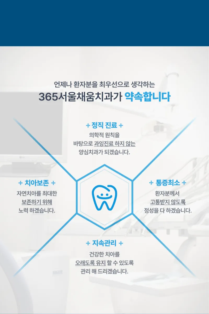365서울채움치과의원 부평 미소채움 원데이 치아미백 3회 이벤트, 시술 상세 이미지