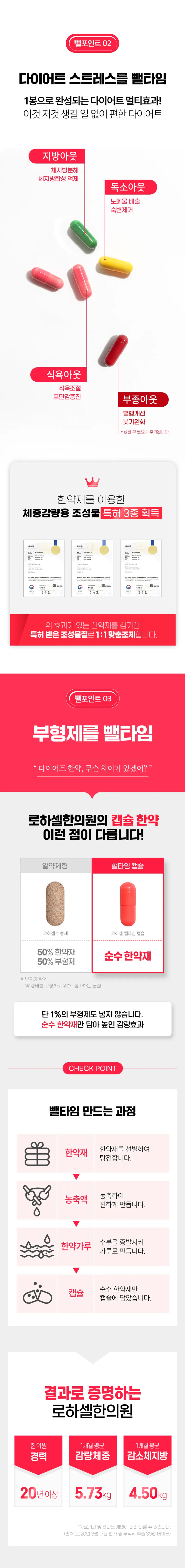 로하셀한의원 부산 로하셀한의원 다이어트 뺄타임 처방 이벤트, 시술 상세 이미지