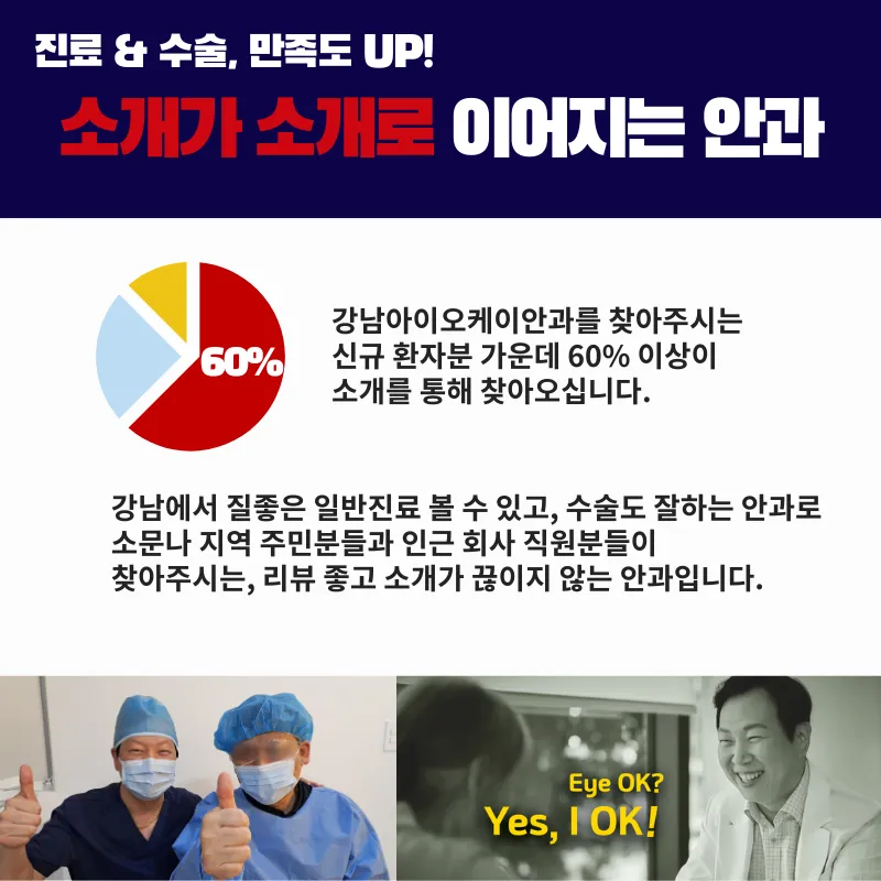 강남아이오케이안과 라식라섹 골든위크이벤트 이벤트, 시술 상세 이미지