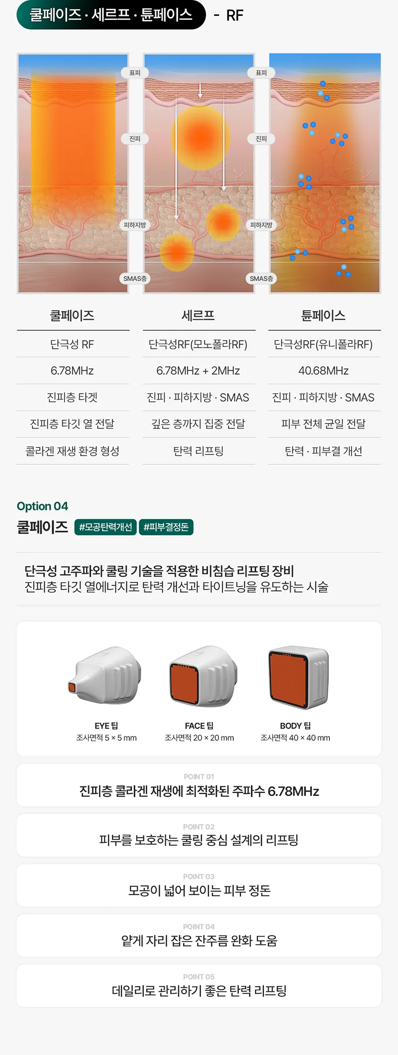 비티큐의원 BTQ 원데이 올레이어 리프팅 이벤트, 시술 상세 이미지