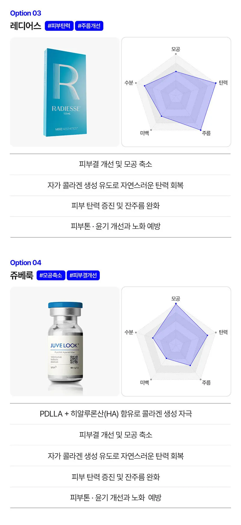 비티큐의원 BTQ 커스터마이징 스킨부스터 이벤트, 시술 상세 이미지