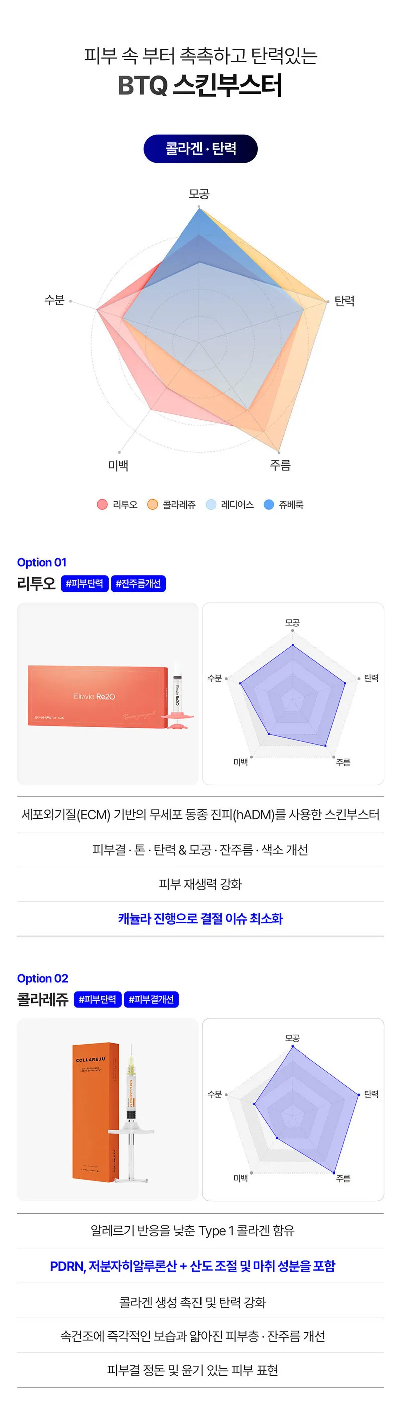 비티큐의원 BTQ 커스터마이징 스킨부스터 이벤트, 시술 상세 이미지