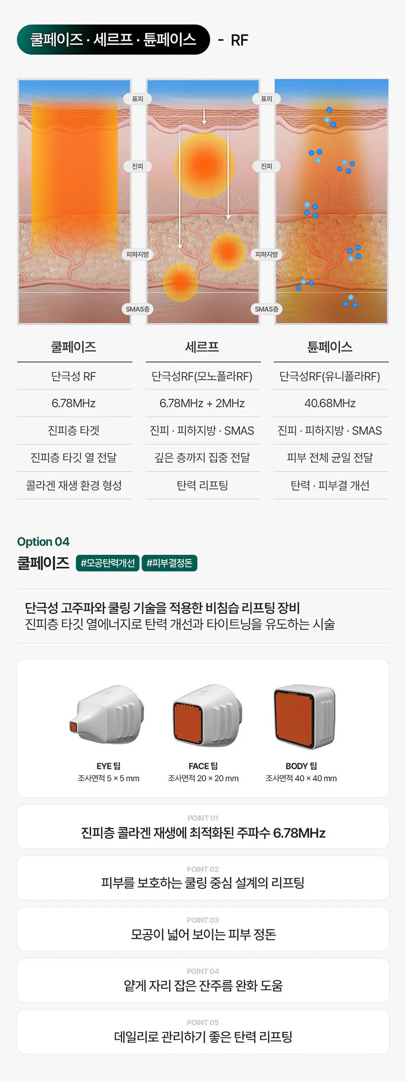 비티큐의원 BTQ 원데이 올레이어 리프팅 이벤트, 시술 상세 이미지