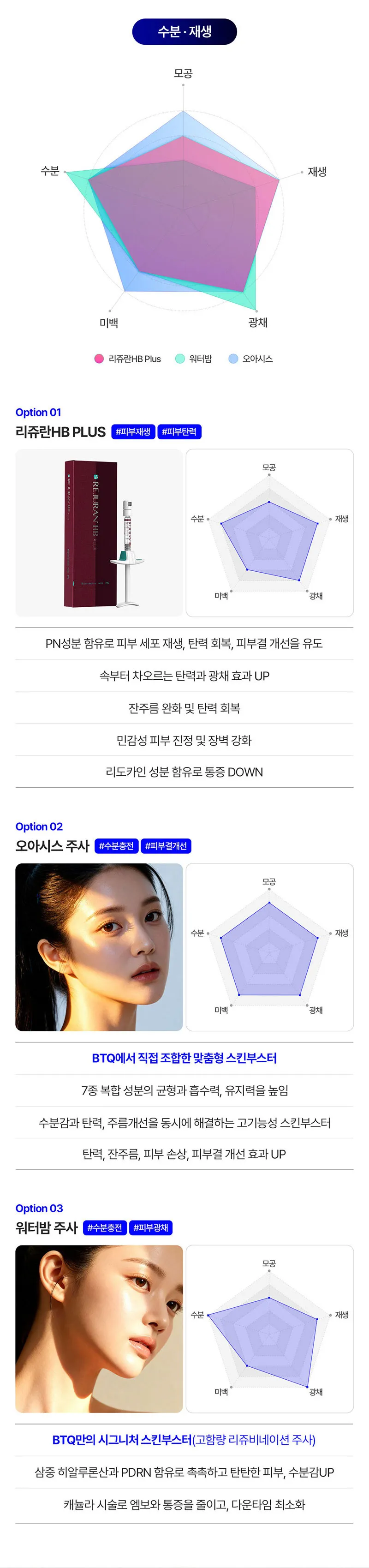 비티큐의원 BTQ 커스터마이징 스킨부스터 이벤트, 시술 상세 이미지