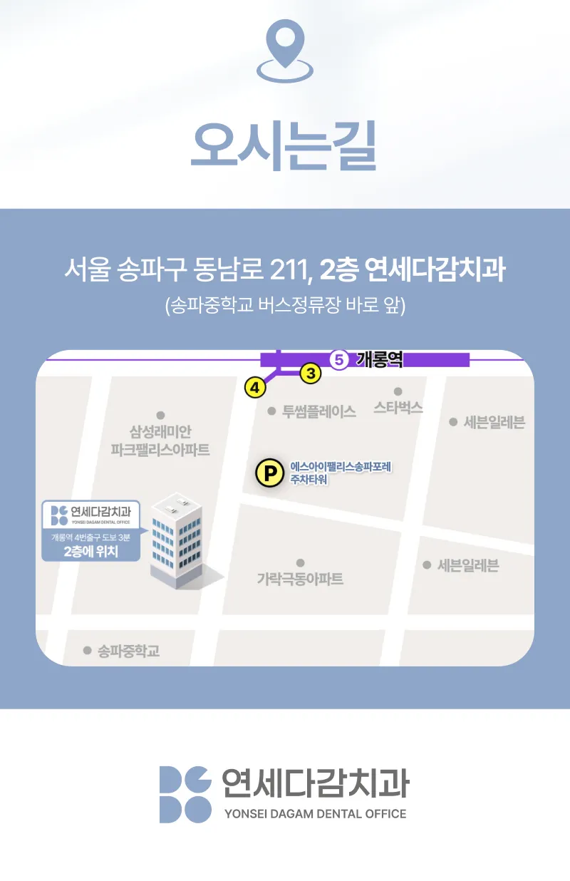 무절개 임플란트, 오스템 BA