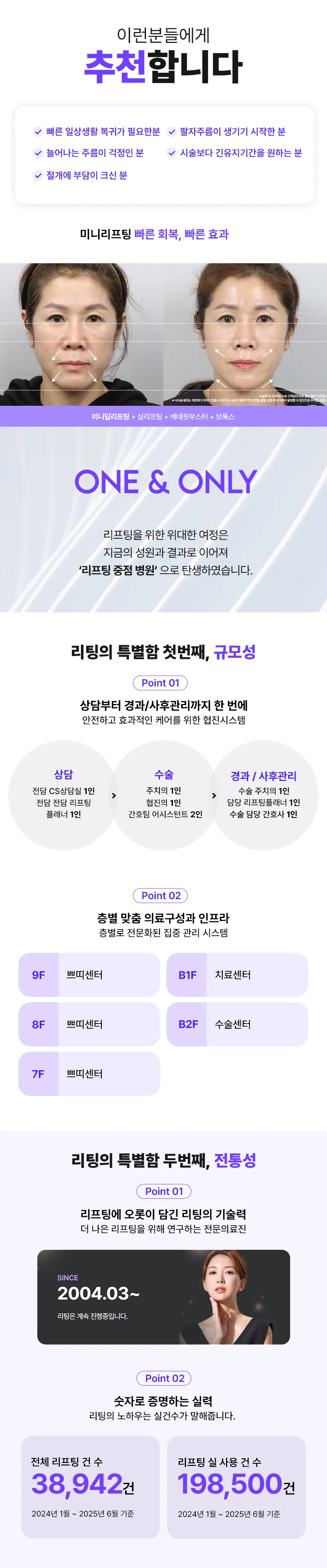 리팅성형외과 서울점  미니리프팅 수도권 거주자 특집 이벤트, 시술 상세 이미지
