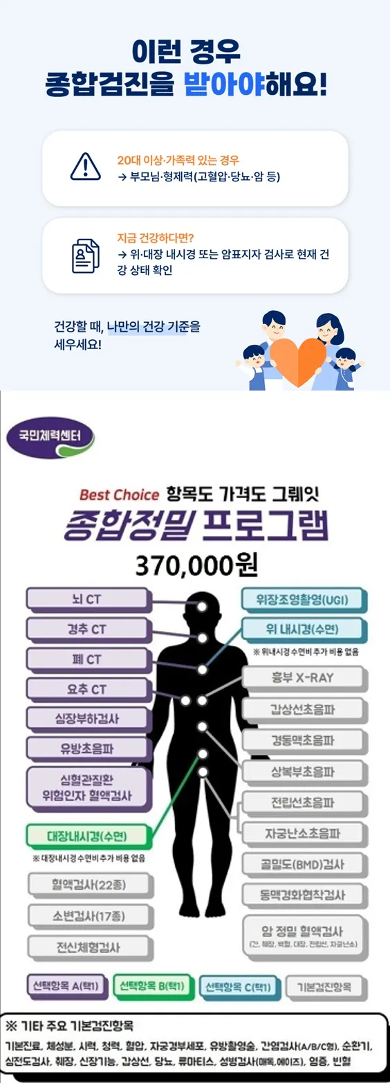 국민체력센터의원 종합정밀검사 (건강검진) 이벤트, 시술 상세 이미지