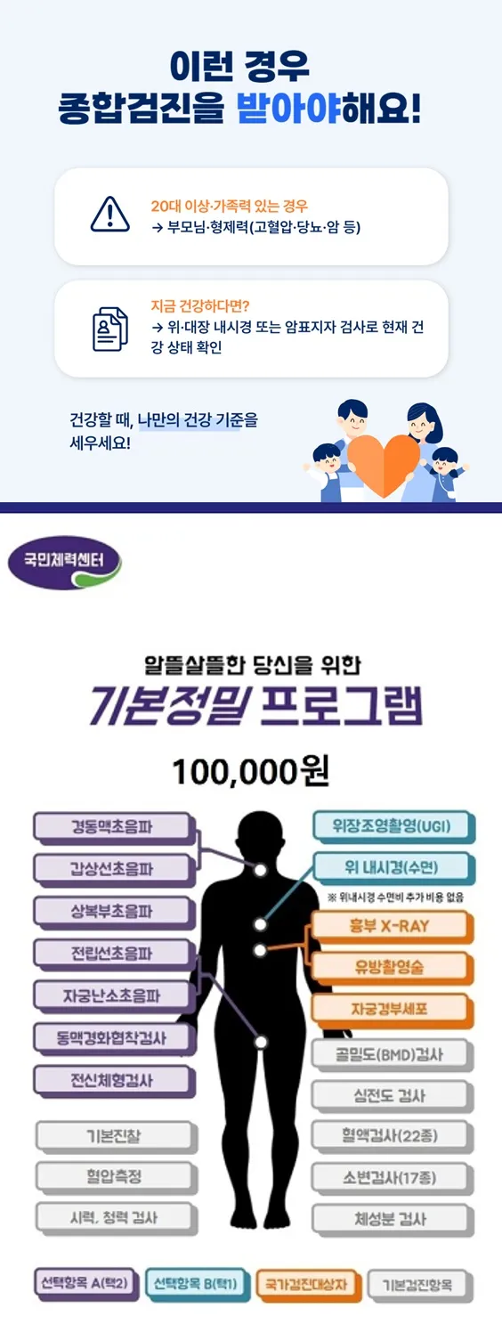 국민체력센터의원 기본정밀검사 (건강검진) 이벤트, 시술 상세 이미지