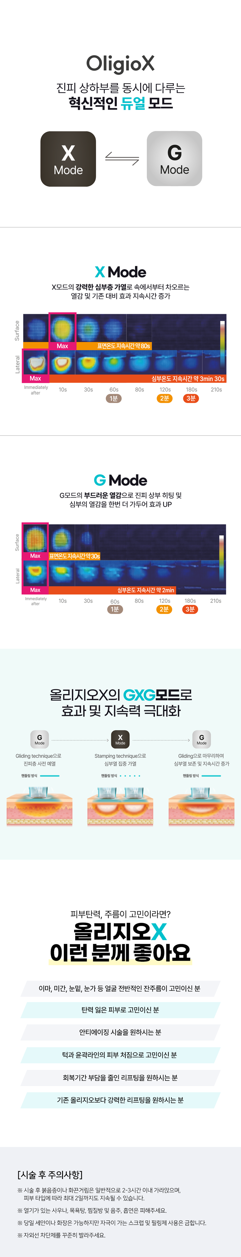 리버스클리닉 일산 일산 올리지오X 100샷 이벤트, 시술 상세 이미지