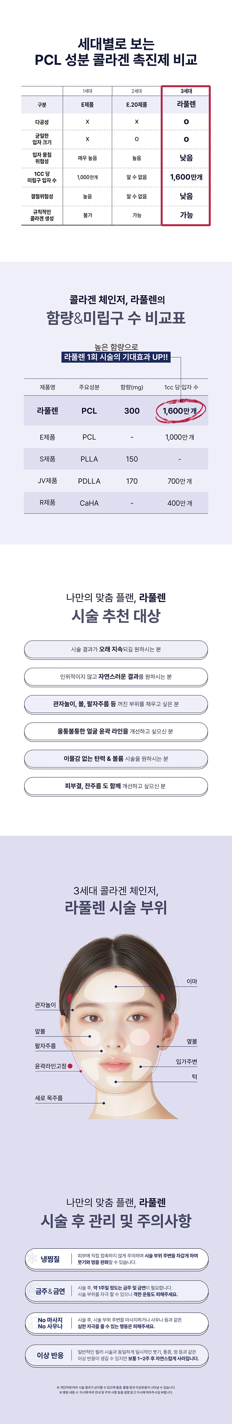 리버스클리닉 일산 일산 콜라겐부스터 라풀렌 이벤트, 시술 상세 이미지