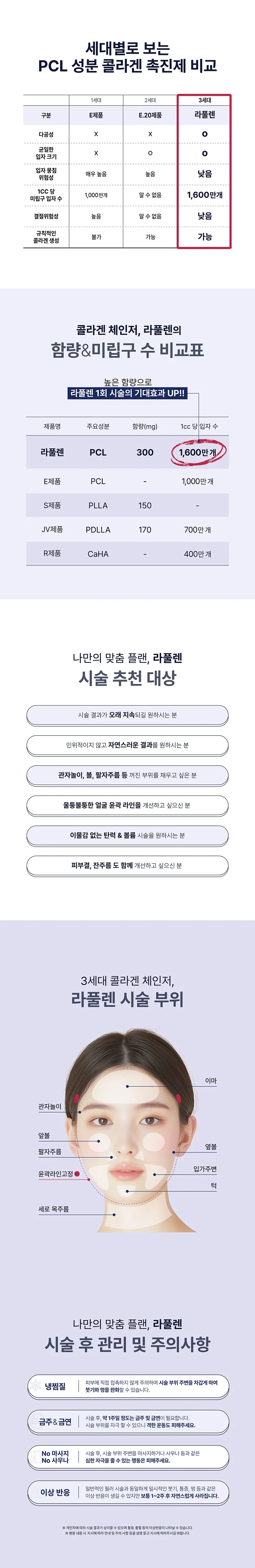 리버스클리닉 일산 일산 콜라겐부스터 라풀렌 이벤트, 시술 상세 이미지