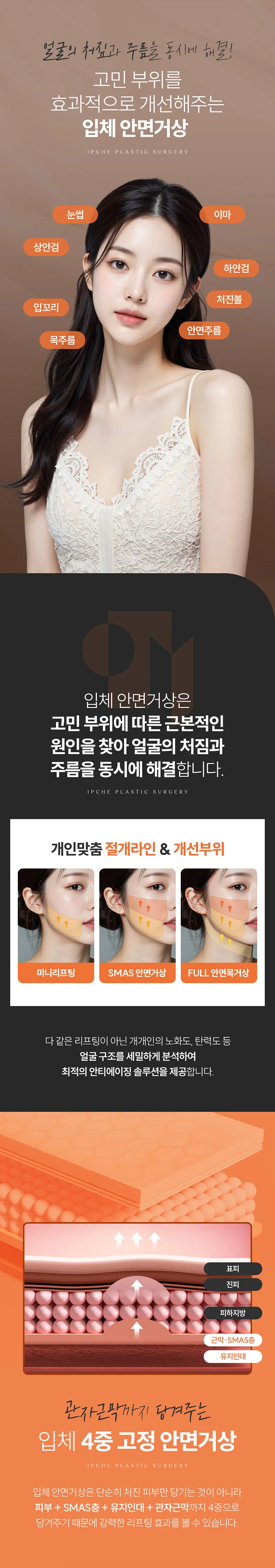 입체성형외과의원 입체 SMAS 안면거상 이벤트, 시술 상세 이미지