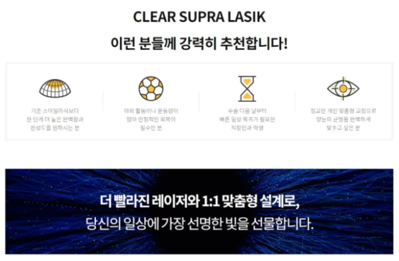 클리어 수프라 라식