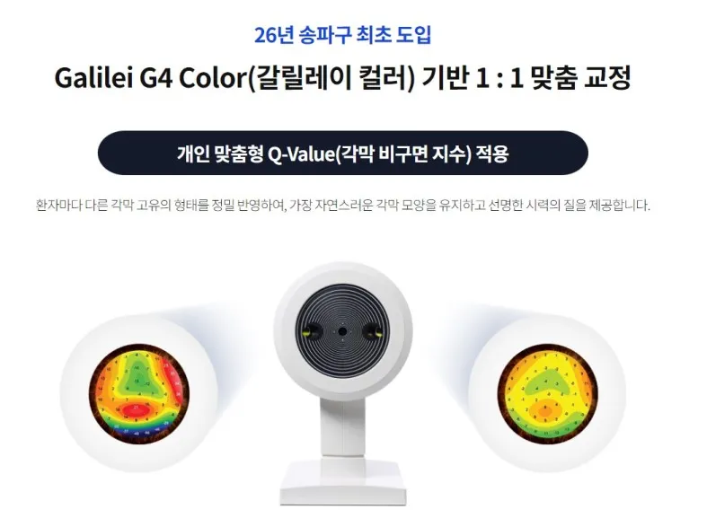 클리어 수프라 라식