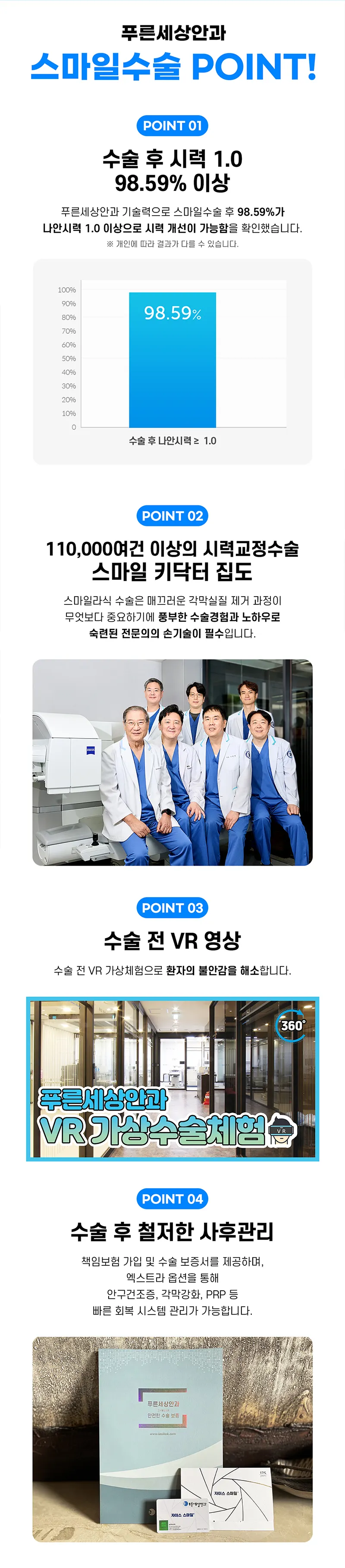인천 스마일라식