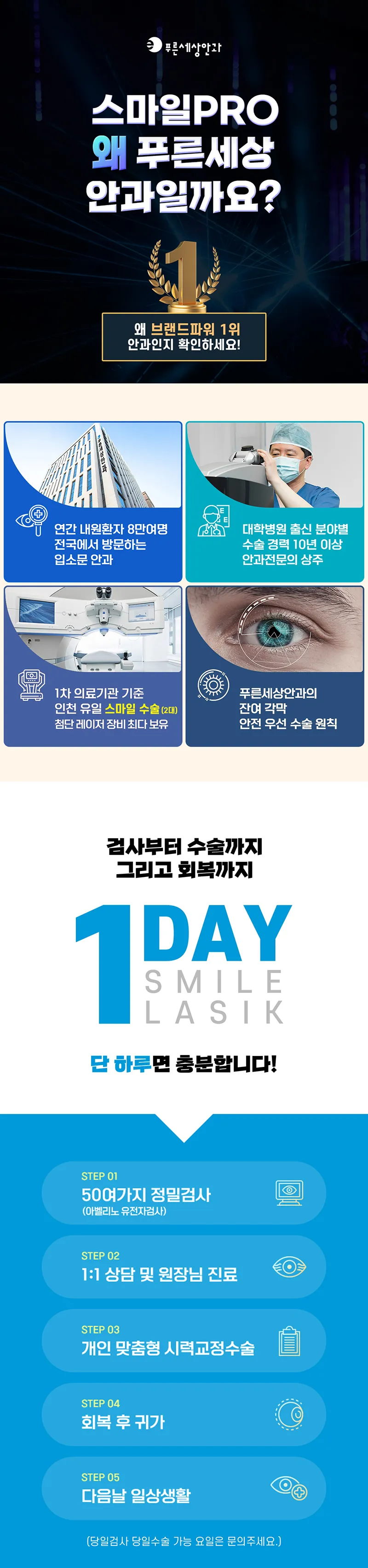 인천 스마일라식