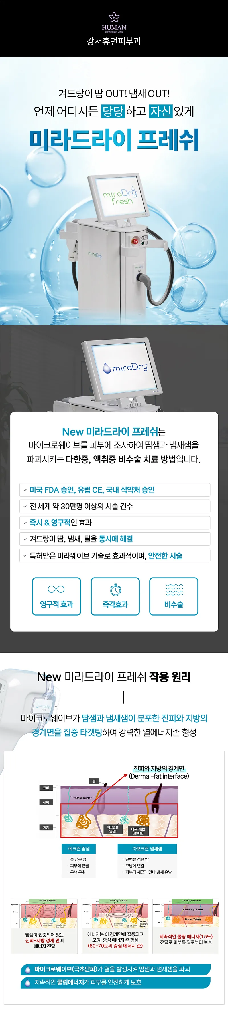 미라드라이 프레쉬 겨드랑이땀 | 액취증 제거