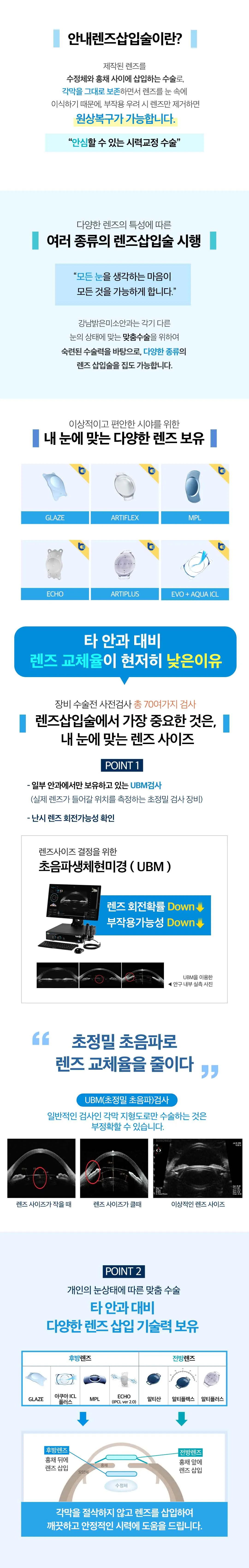 [강남역 11번출구] 강남밝은미소안과 렌즈삽입술