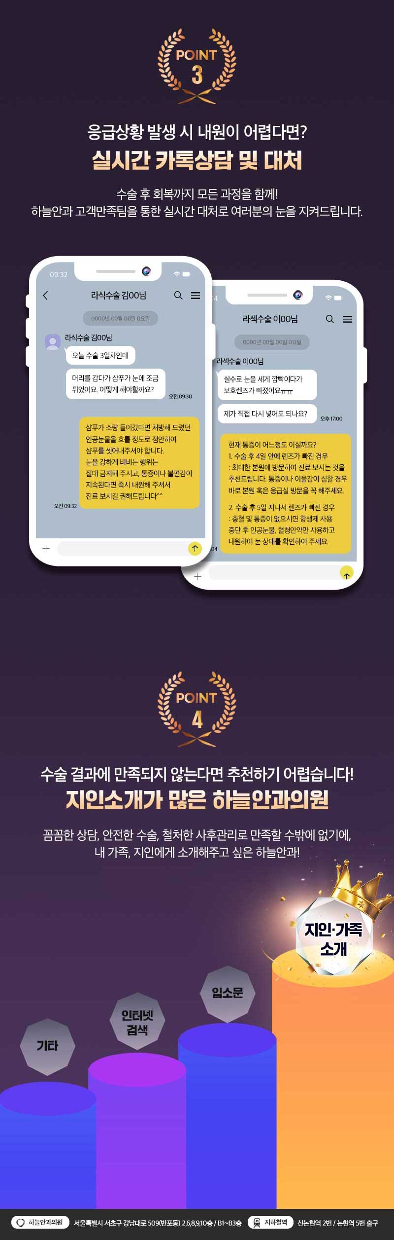 하늘안과의원 "투데이라섹" 특별할인  이벤트, 시술 상세 이미지