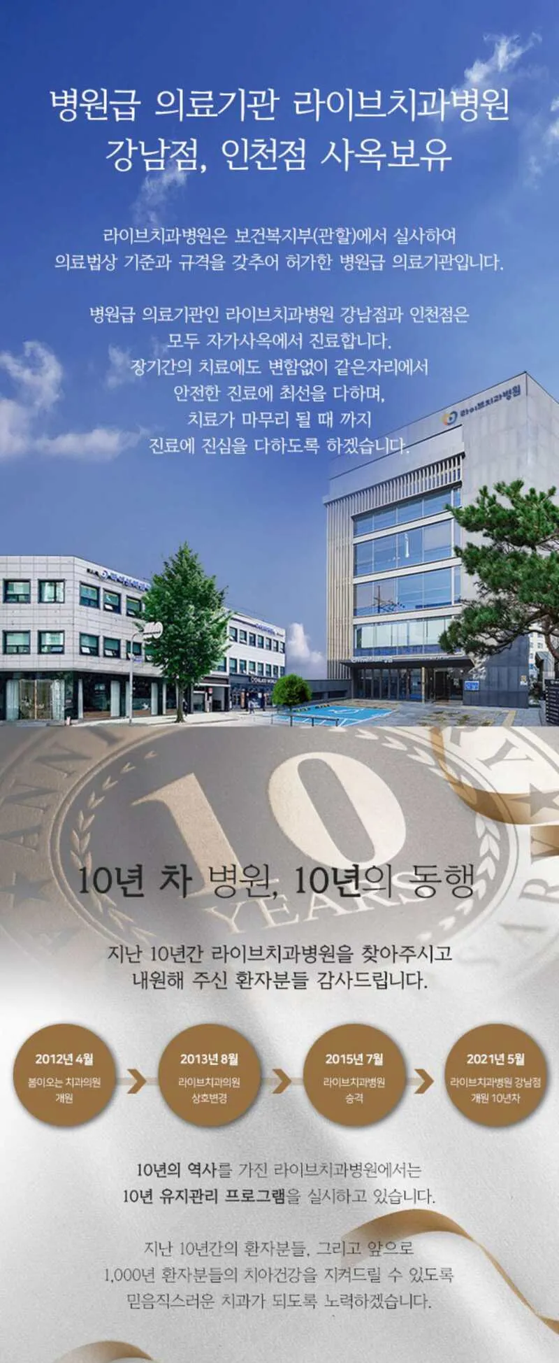 라이브치과병원 서울강남 오스템 전체임플란트 할인! 추가비용X 이벤트, 시술 상세 이미지