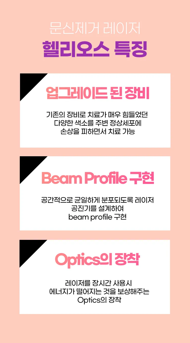 event detail