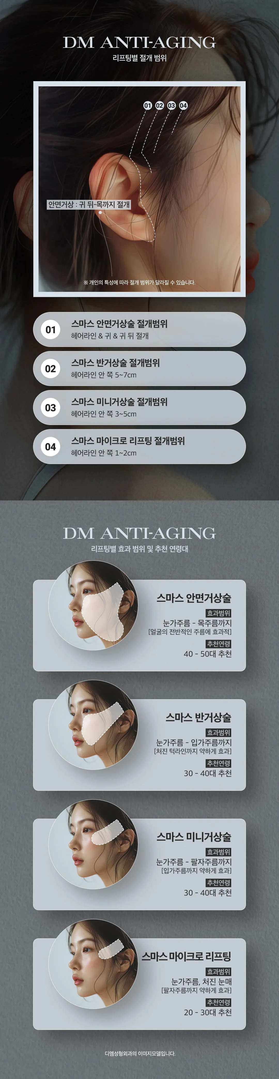 event detail
