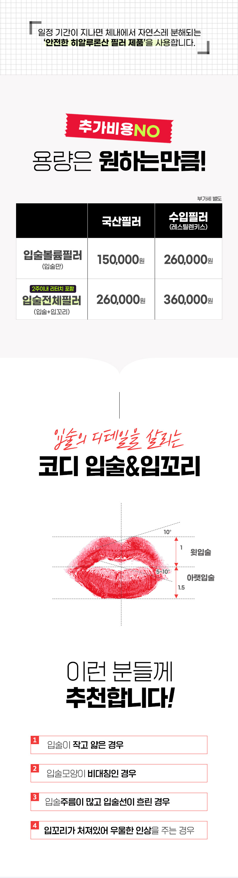 코디성형외과 ♡레스틸렌♡ 입술볼륨필러 이벤트, 시술 상세 이미지