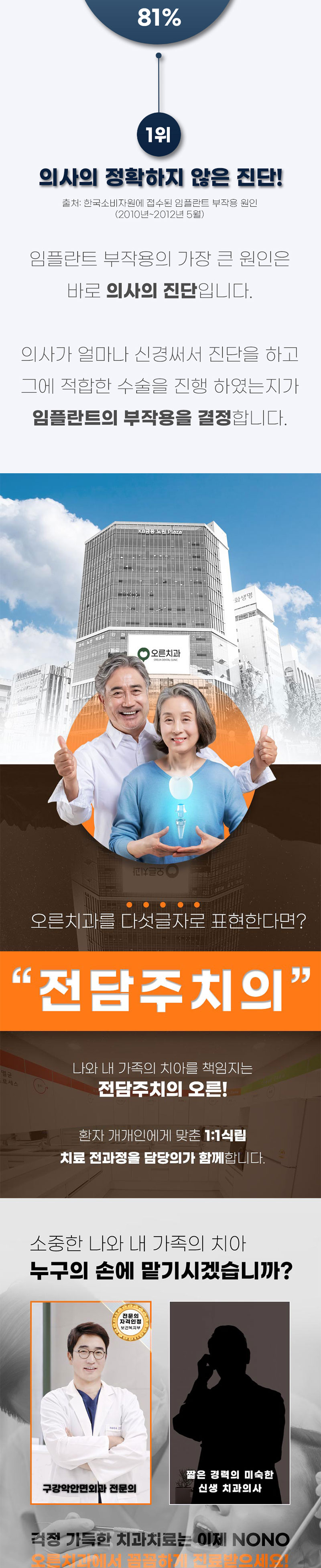 오른치과의원 임플란트 공장형말고 "오른"하세요! 이벤트, 시술 상세 이미지