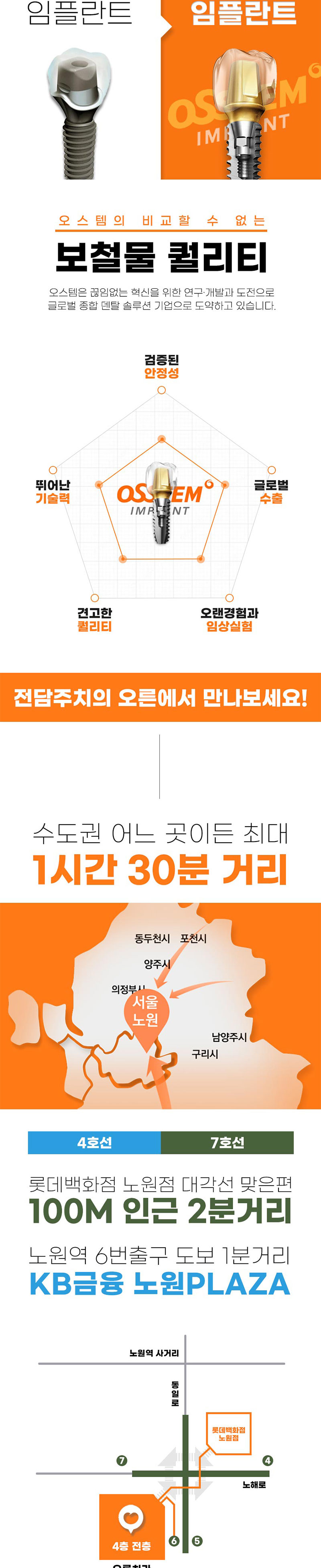 오른치과의원 임플란트 공장형말고 "오른"하세요! 이벤트, 시술 상세 이미지