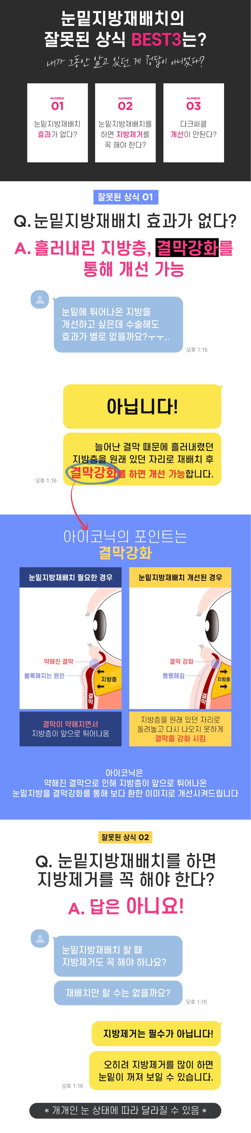 아이코닉성형외과의원 아이코닉 눈밑지방재배치 이벤트, 시술 상세 이미지