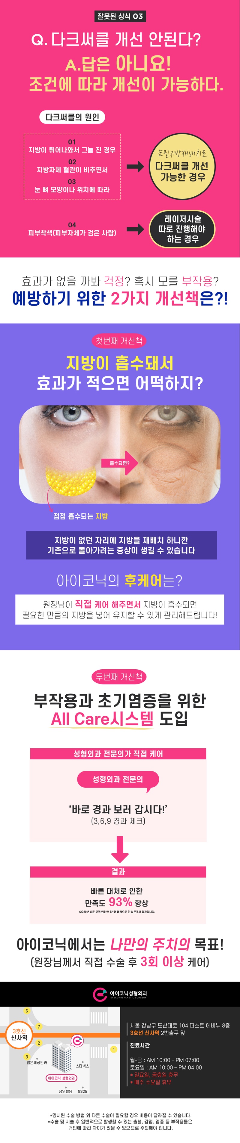 아이코닉성형외과의원 아이코닉 눈밑지방재배치 이벤트, 시술 상세 이미지