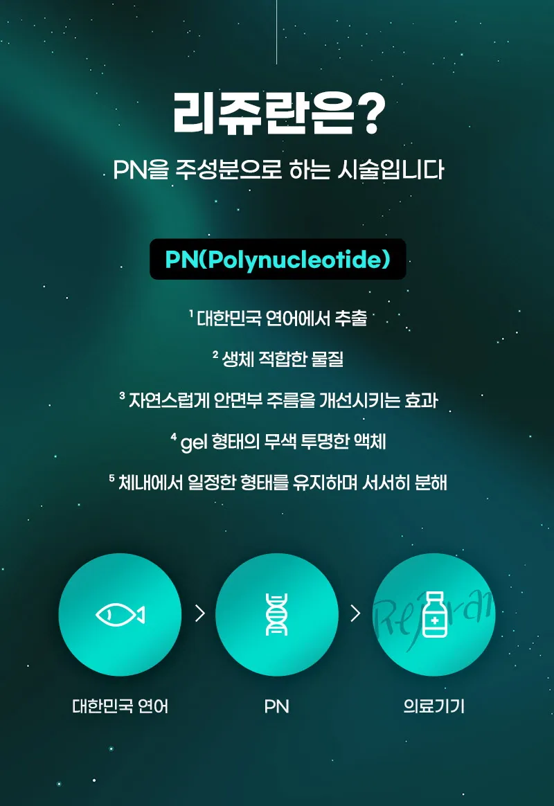 뷰성형외과 ❤️뷰❤️리쥬란힐러 4cc 이벤트, 시술 상세 이미지