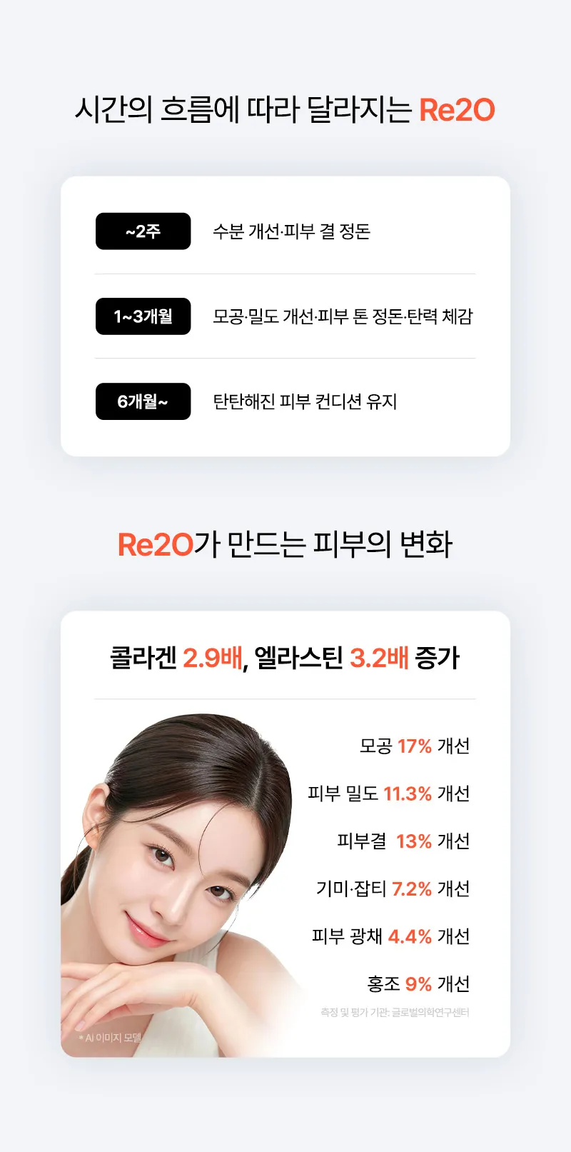 뷰성형외과 ❤뷰❤리투오 7cc 이벤트, 시술 상세 이미지