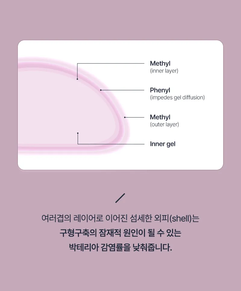 뷰성형외과 ❤️뷰❤️멘토 부스트 이벤트, 시술 상세 이미지