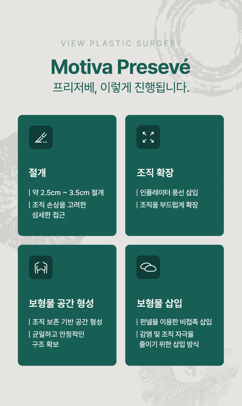 ❤뷰❤모티바 프리저베 가슴성형수술