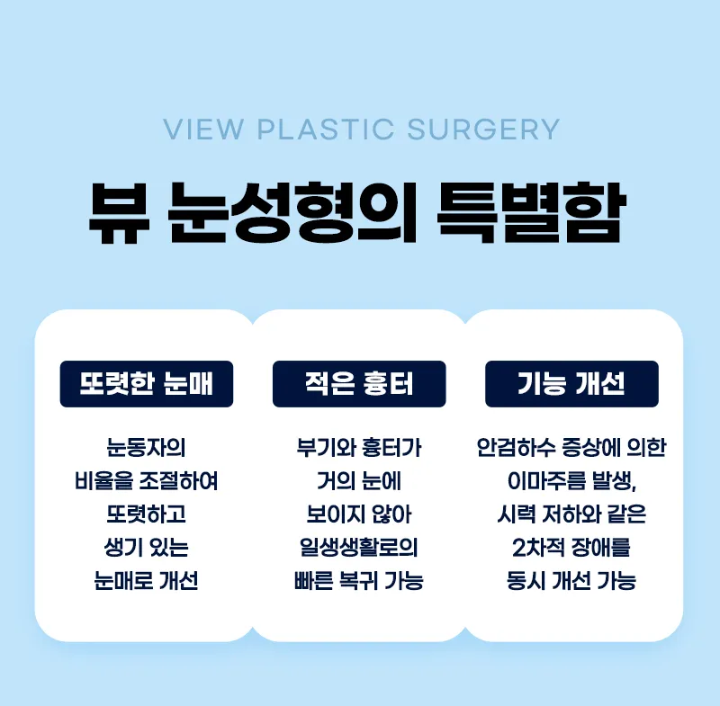 뷰성형외과 ❤️뷰❤️남자 눈성형 이벤트, 시술 상세 이미지