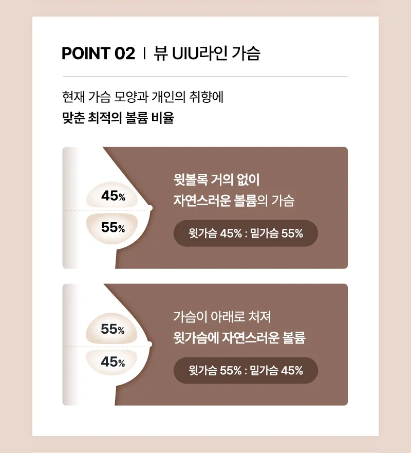 뷰성형외과 ❤뷰❤여의사 UIU 가슴성형 이벤트, 시술 상세 이미지