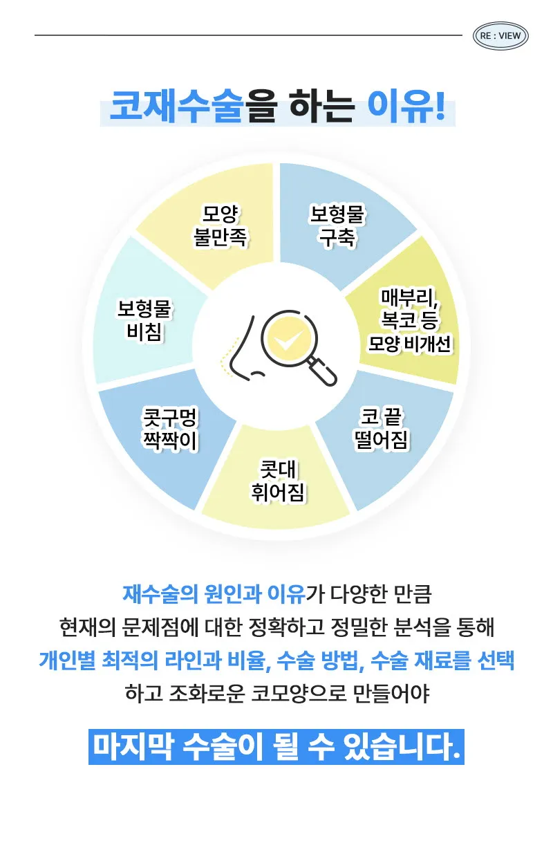 뷰성형외과 ❤️뷰❤️코재수술 이벤트, 시술 상세 이미지
