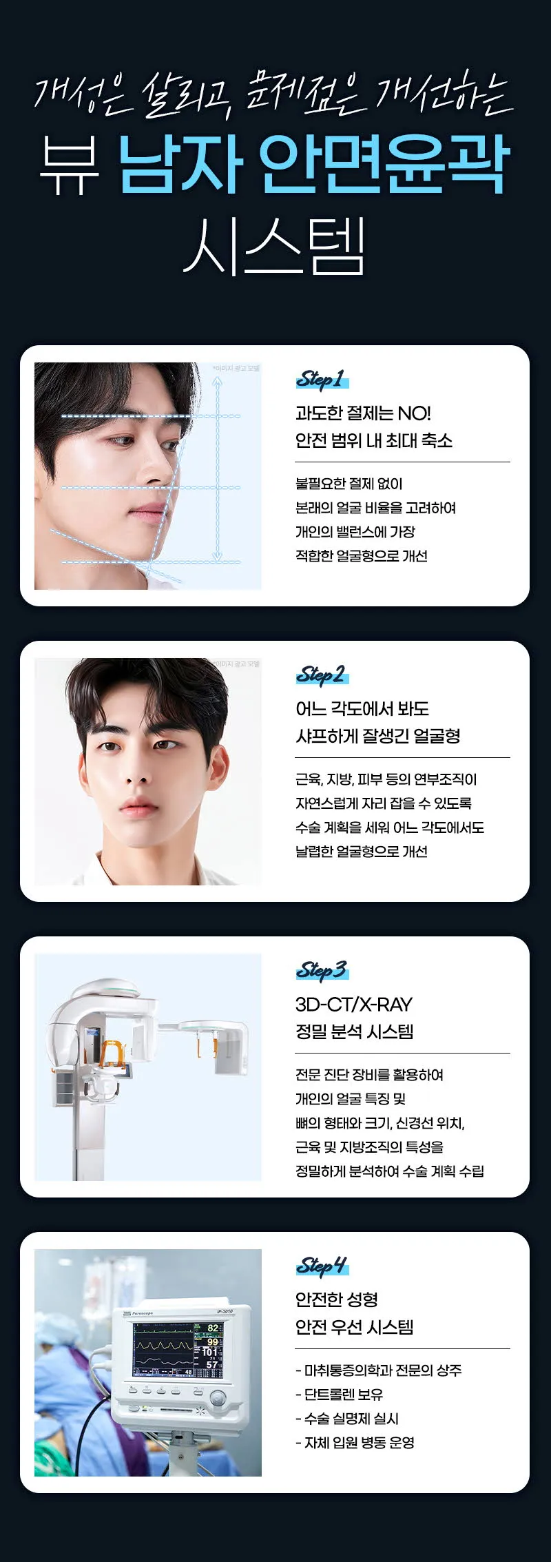 뷰성형외과 ❤️뷰❤️남자 안면윤곽 이벤트, 시술 상세 이미지