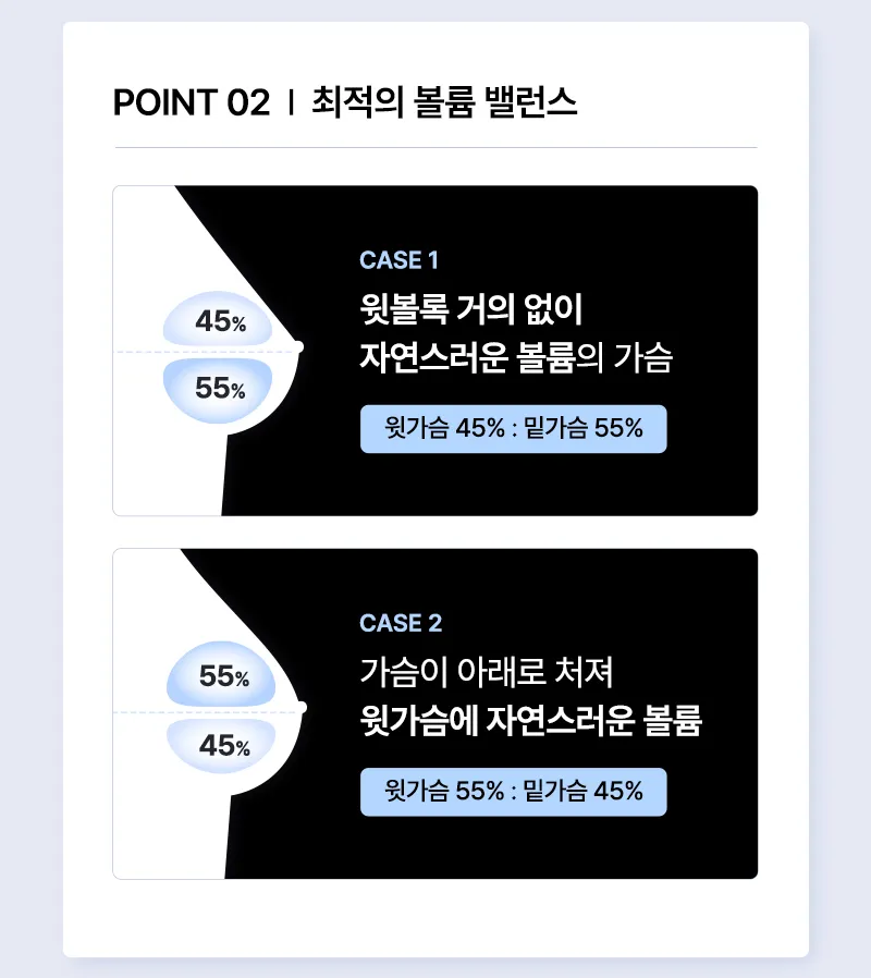 뷰성형외과 ❤️뷰❤️UIU 멘토 엑스트라 이벤트, 시술 상세 이미지