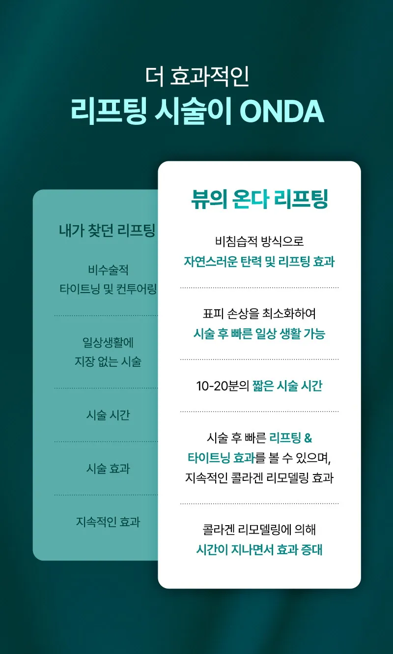 뷰성형외과 ❤뷰❤온다리프팅 이벤트, 시술 상세 이미지