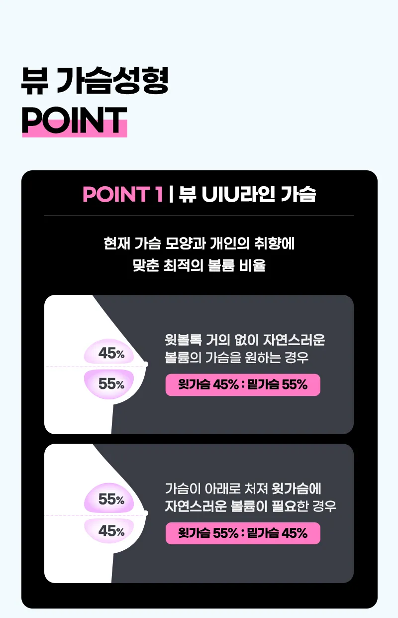 뷰성형외과 ❤️뷰❤️UIU 가슴성형 240 이벤트, 시술 상세 이미지