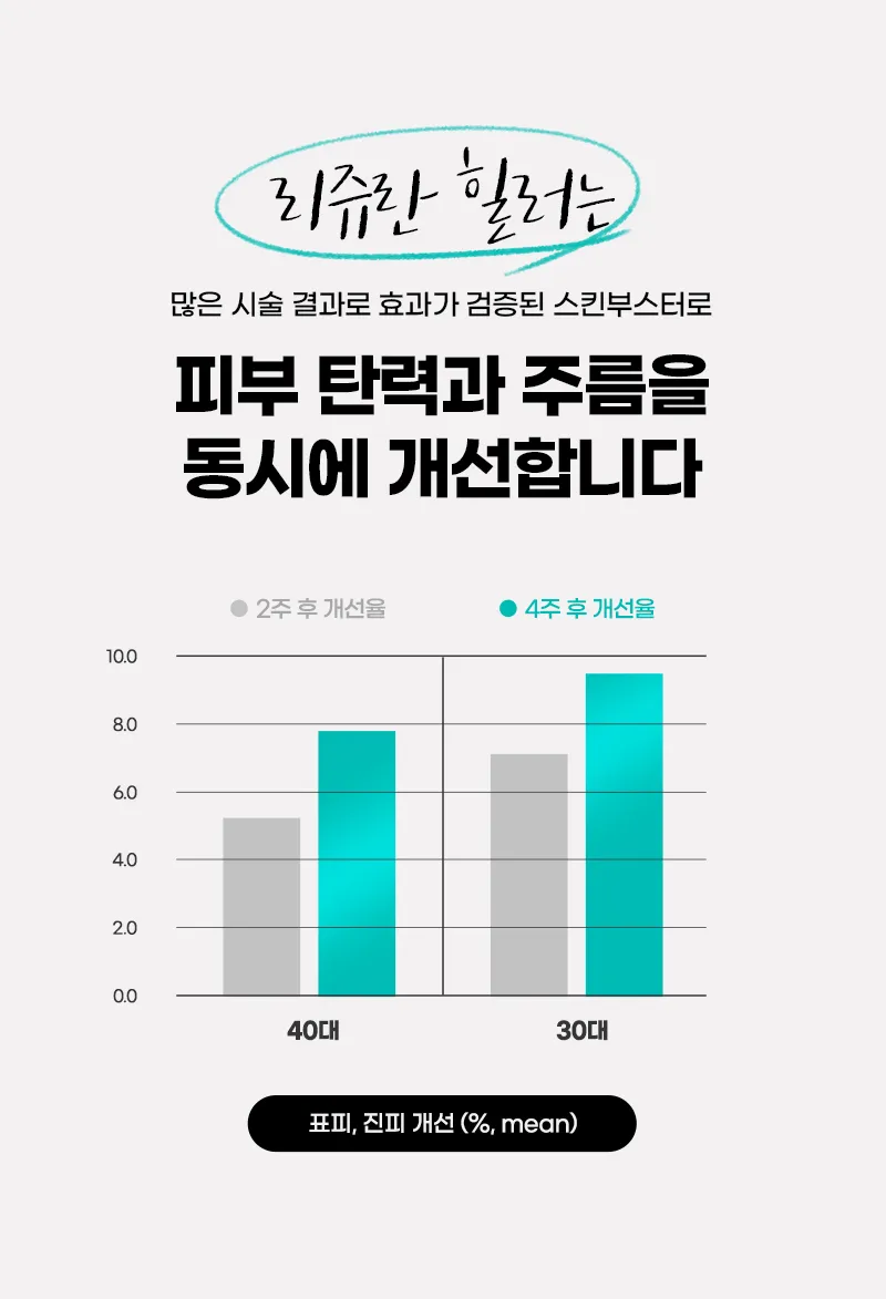 뷰성형외과 ❤️뷰❤️리쥬란힐러 4cc 이벤트, 시술 상세 이미지